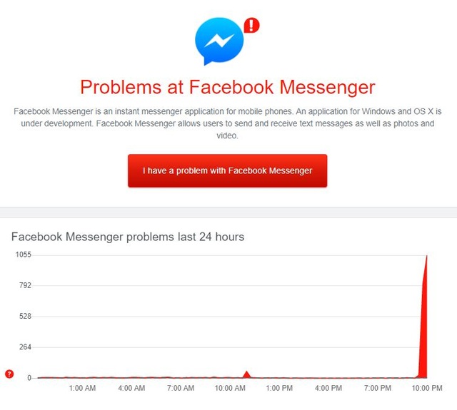 Facebook Messenger bị lỗi tại Việt Nam, người dùng than nhắn tin rất chậm - 1