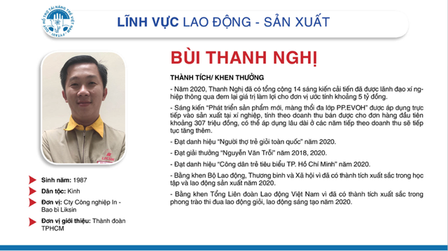 Phút trải lòng của 4 đề cử Gương mặt trẻ Việt Nam tiêu biểu 2020 - 3