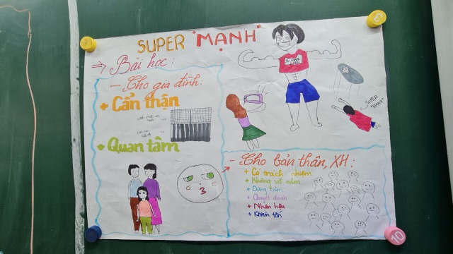 Câu chuyện dũng cảm anh Mạnh siêu nhân vào tiết học dạy kỹ năng sống - 7 Câu chuyện dũng cảm anh Mạnh siêu nhân vào tiết học dạy kỹ năng sống - 7