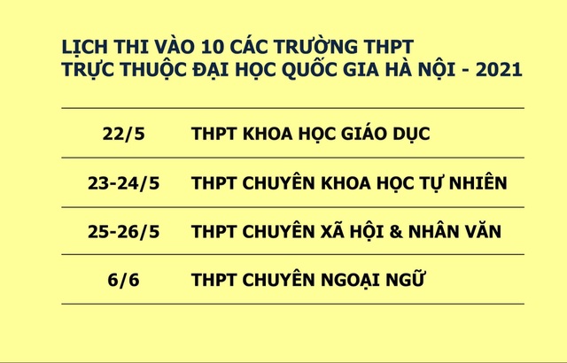 Trường Đại học Giáo dục tuyển sinh lớp 10 THPT trên toàn quốc - 2 Trường Đại học Giáo dục tuyển sinh lớp 10 THPT trên toàn quốc - 2