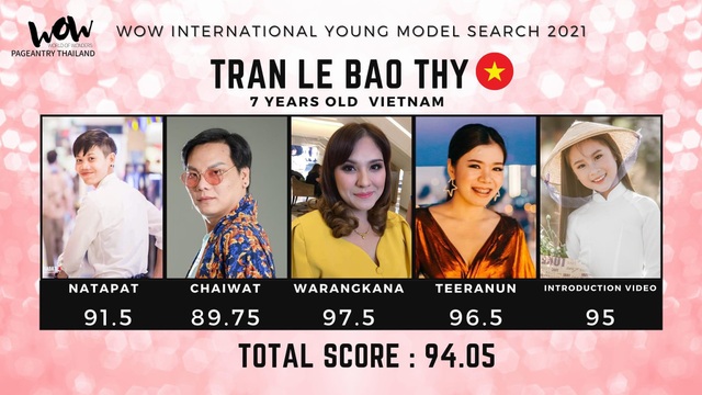 Mẫu nhí xứ Thanh giành giải Nhất cuộc thi Người mẫu trẻ quốc tế 2021 - 8