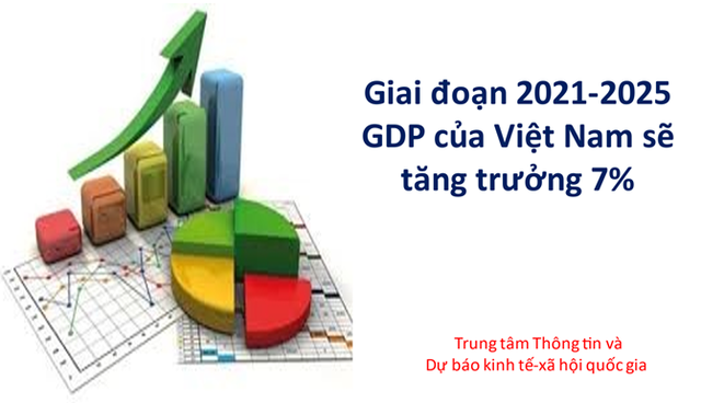 Chúng ta có quyền lạc quan về một kỳ tích Việt Nam - 1 Chúng ta có quyền lạc quan về một kỳ tích Việt Nam - 1