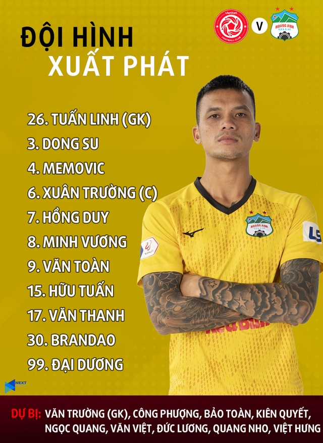 Viettel 0-3 HA Gia Lai: Kép phụ Công Phượng lập siêu phẩm - 16