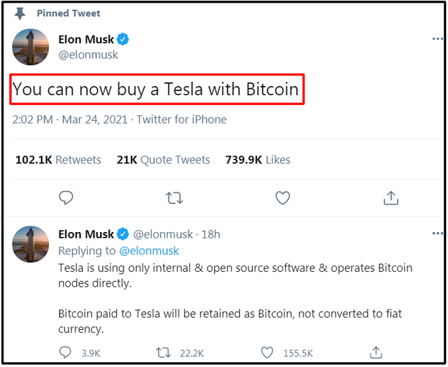 Elon Musk là người duy nhất có thể đảo lộn giá Bitcoin chỉ từ một câu nói - 3 Elon Musk là người duy nhất có thể đảo lộn giá Bitcoin chỉ từ một câu nói - 3