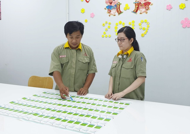 Người thợ trẻ giỏi 2020: Tạo ra 14 sáng kiến làm lợi 5 tỷ đồng - 2 Người thợ trẻ giỏi 2020: Tạo ra 14 sáng kiến làm lợi 5 tỷ đồng - 2