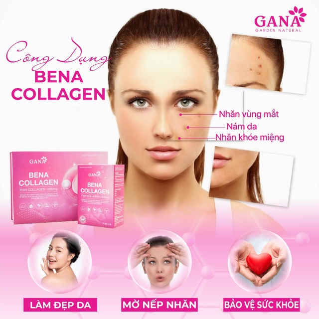 Vượt bão Covid-19, Gana Beauty ra mắt thành công 2 sản phẩm chăm sóc sức khỏe người Việt - 2