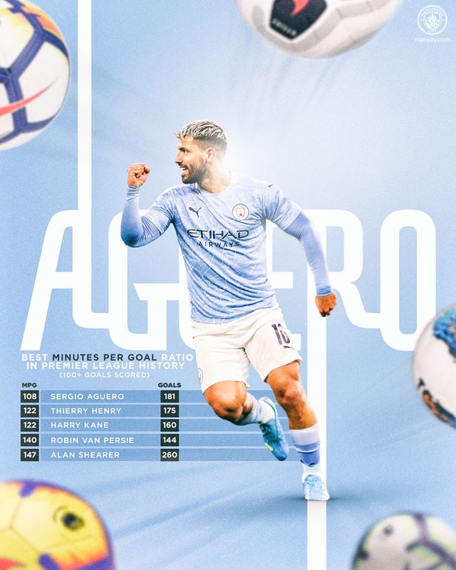 Man City thông báo chia tay Sergio Aguero - 2 Man City thông báo chia tay Sergio Aguero - 2