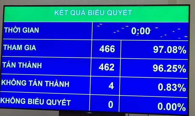 Ông Phạm Minh Chính nhậm chức Thủ tướng Chính phủ - 2