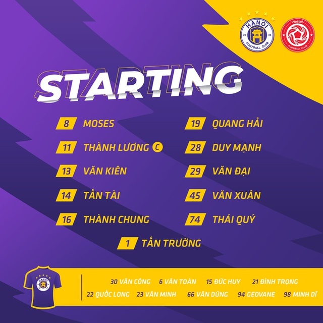 CLB Hà Nội 0-1 CLB Viettel: Trọng Hoàng ghi bàn, Quang Hải kém duyên - 28 CLB Hà Nội 0-1 CLB Viettel: Trọng Hoàng ghi bàn, Quang Hải kém duyên - 28