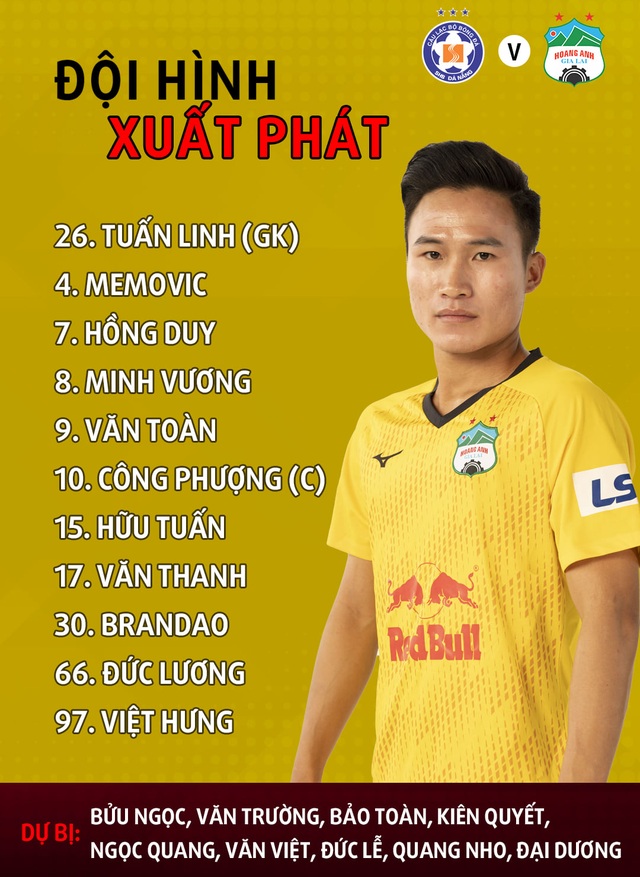 Đà Nẵng 0-2 HA Gia Lai: Bàn thắng siêu đỉnh của Văn Toàn - 24 Đà Nẵng 0-2 HA Gia Lai: Bàn thắng siêu đỉnh của Văn Toàn - 24