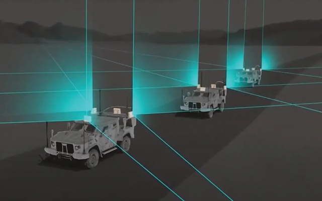 Giải pháp radar 3D của Mỹ để trị các UAV sát thủ bầy đàn của Trung Quốc - 1 Giải pháp radar 3D của Mỹ để trị các UAV sát thủ bầy đàn của Trung Quốc - 1