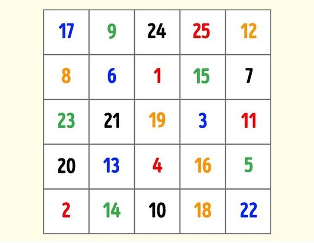 4 bài tập đơn giản giúp trí não minh mẫn hơn mỗi ngày - 2 4 bài tập đơn giản giúp trí não minh mẫn hơn mỗi ngày - 2