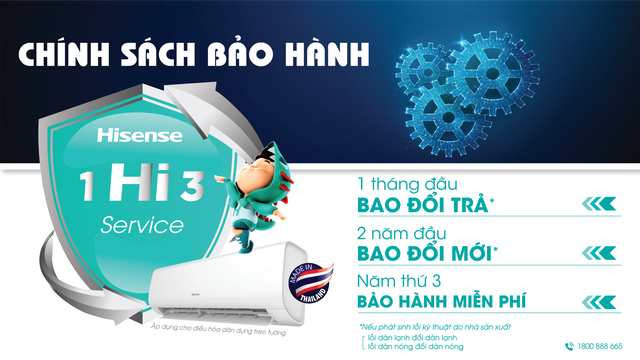 Điều hòa Hisense sở hữu nhiều công nghệ tiên tiến - 3 Điều hòa Hisense sở hữu nhiều công nghệ tiên tiến - 3