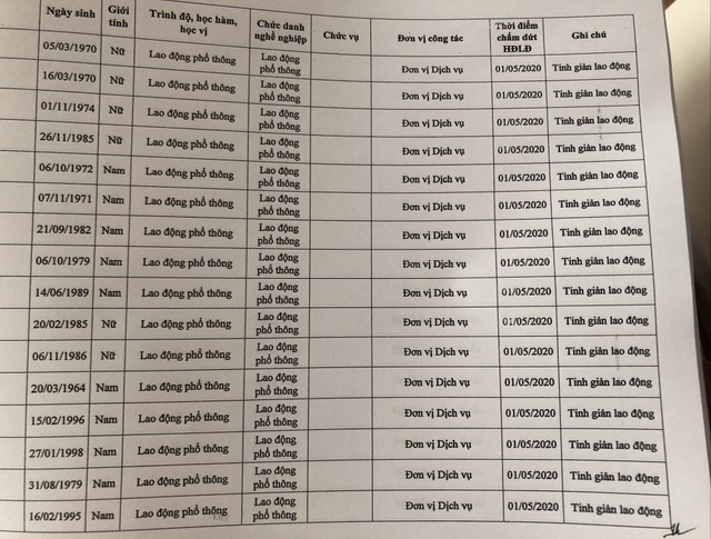 Hơn 200 cán bộ Bệnh viện Bạch Mai nghỉ việc, đâu là nguyên nhân thực sự? - 2