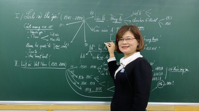 Thi lớp 10 môn Lịch sử: Chiến thuật ôn thi hiệu quả giai đoạn nước rút - 1 Thi lớp 10 môn Lịch sử: Chiến thuật ôn thi hiệu quả giai đoạn nước rút - 1