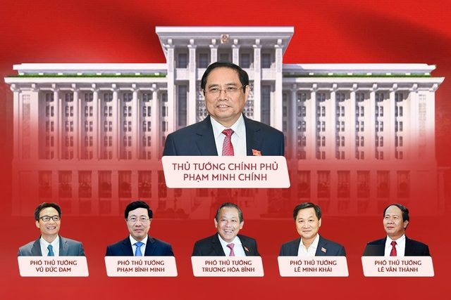 Phân công lĩnh vực công tác của Thủ tướng và 5 Phó Thủ tướng - 1