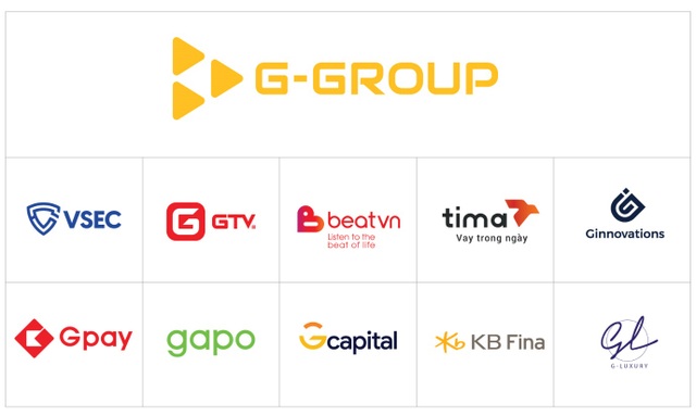 G-Group nhận danh hiệu Top 10 Thương hiệu tiêu biểu châu Á - Thái Bình Dương 2021 - 3 G-Group nhận danh hiệu Top 10 Thương hiệu tiêu biểu châu Á - Thái Bình Dương 2021 - 3