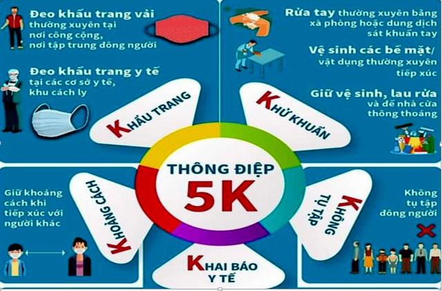 ĐH Quốc gia Hà Nội ra công văn khẩn về phòng, chống dịch bệnh Covid-19 - 1 ĐH Quốc gia Hà Nội ra công văn khẩn về phòng, chống dịch bệnh Covid-19 - 1