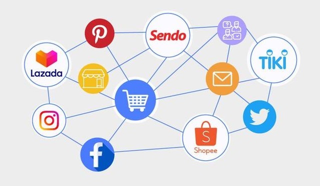 Landing Page - địa điểm chốt sale hiệu quả cho doanh nghiệp - 2 Landing Page - địa điểm chốt sale hiệu quả cho doanh nghiệp - 2