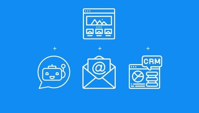 Landing Page - địa điểm chốt sale hiệu quả cho doanh nghiệp - 3 Landing Page - địa điểm chốt sale hiệu quả cho doanh nghiệp - 3