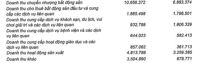 Tỷ phú Phạm Nhật Vượng làm xe điện tự lái tấn công thị trường Mỹ - 2