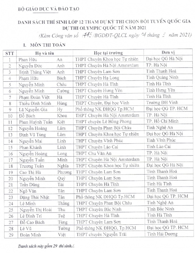 144 học sinh được miễn thi tốt nghiệp, tuyển thẳng vào ĐH,CĐ năm 2021 - 1