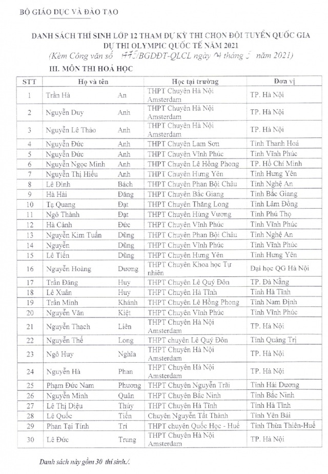 144 học sinh được miễn thi tốt nghiệp, tuyển thẳng vào ĐH,CĐ năm 2021 - 3