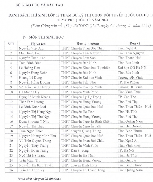 144 học sinh được miễn thi tốt nghiệp, tuyển thẳng vào ĐH,CĐ năm 2021 - 4