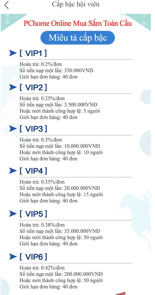 Mang cả gia tài đầu tư vào app, app tặng lại một khoản nợ khổng lồ - 2 Mang cả gia tài đầu tư vào app, app tặng lại một khoản nợ khổng lồ - 2