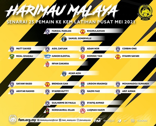Malaysia triệu tập toàn hàng khủng, quyết đấu với đội tuyển Việt Nam - 3 Malaysia triệu tập toàn hàng khủng, quyết đấu với đội tuyển Việt Nam - 3