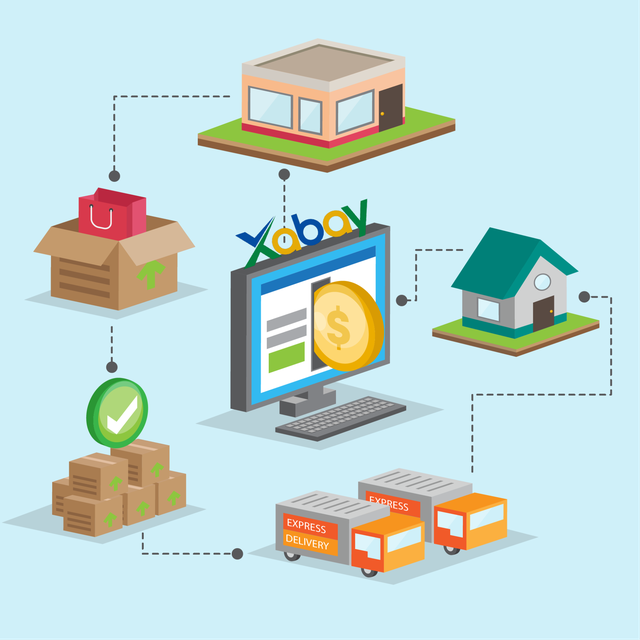 Mua hàng Ebay tại Việt Nam dễ dàng hơn với XaBay - 4 Mua hàng Ebay tại Việt Nam dễ dàng hơn với XaBay - 4