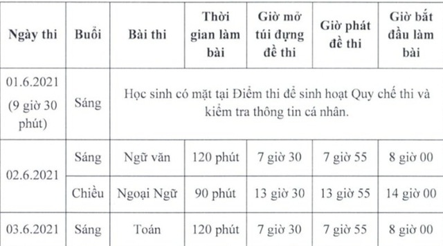 Học trò TPHCM thi lớp 10 vào ngày 2/6 và 3/6 - 2 Học trò TPHCM thi lớp 10 vào ngày 2/6 và 3/6 - 2