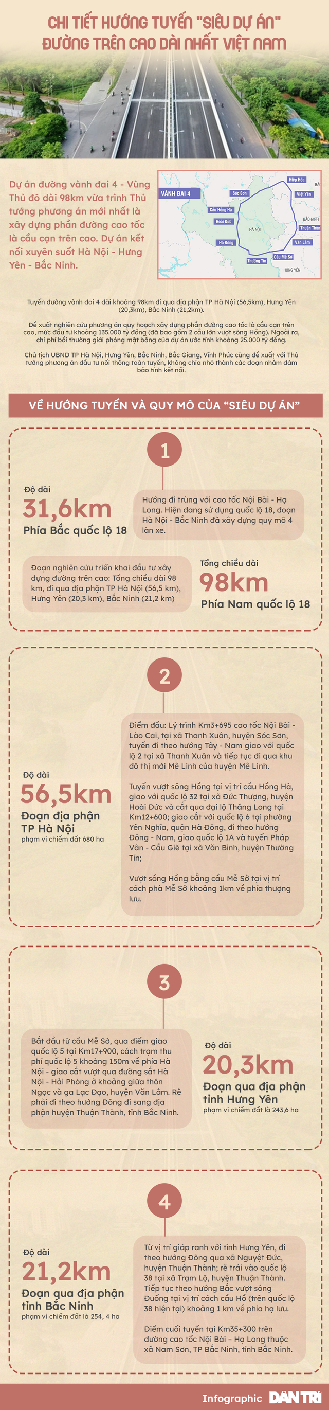 Lộ diện địa bàn siêu dự án đường trên cao dài nhất Việt Nam đi qua - 1