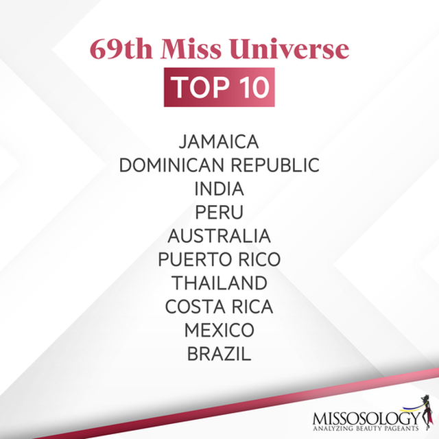 Mexico đăng quang hoa hậu, Việt Nam dừng chân ở top 21 Hoa hậu Hoàn vũ - 16
