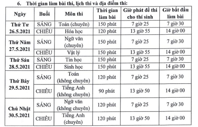 Sáng nay, học trò Sài Gòn vào cuộc đua lớp 10 trường Phổ thông Năng khiếu - 3 Sáng nay, học trò Sài Gòn vào cuộc đua lớp 10 trường Phổ thông Năng khiếu - 3
