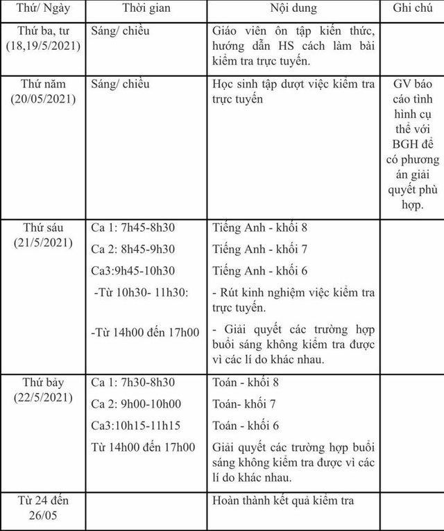 Hà Nội: Một trường công lập tiên phong kiểm tra học kỳ trực tuyến - 1