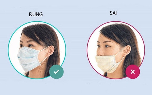 Dịch Covid-19 bùng phát: Khẩu trang có như không nếu mắc phải sai lầm này - 2