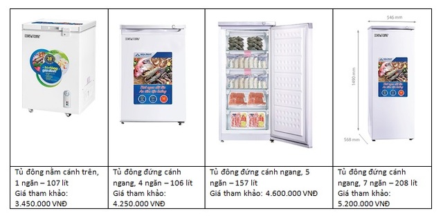 Xu hướng nội trợ mới khi dịch Covid vẫn còn tiếp tục trở lại - 4 Xu hướng nội trợ mới khi dịch Covid vẫn còn tiếp tục trở lại - 4