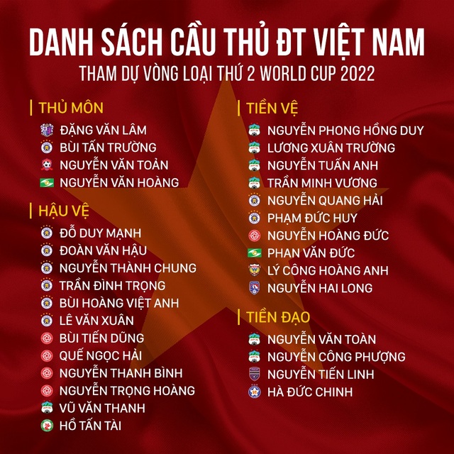 Đội tuyển Việt Nam lên đường sang UAE dự vòng loại World Cup - 14 Đội tuyển Việt Nam lên đường sang UAE dự vòng loại World Cup - 14