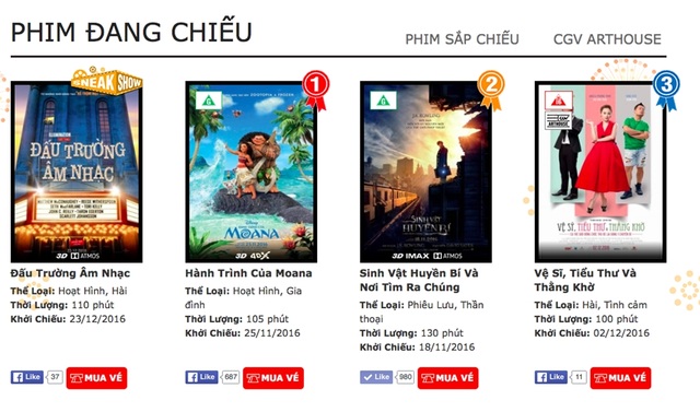 Một bộ phim quảng bá du lịch Việt đang bị “xử chưa đẹp” trên sân nhà? - 6 Ảnh chụp màn hình website CGV lúc 17:55, ngày 8/12, phim Vệ sĩ, tiểu thư và chàng khờ đứng vị trí top 3.