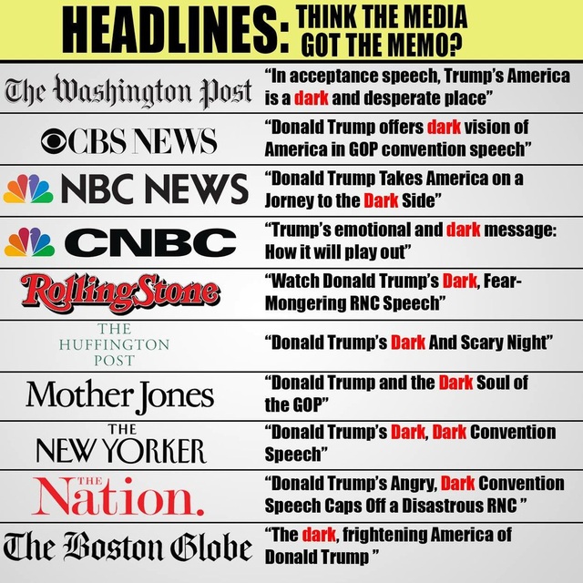 Người ủng hộ ông Trump bức xúc vì báo chí Mỹ ưu ái bà Clinton - 2 Chữ dark (u tối) xuất hiện trong một loạt tiêu đề của các báo Mỹ khi viết về ông Trump (Ảnh: RT)