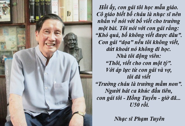Tâm sự của BTV truyền hình và chuyện hài Nam - hài Bắc - 6 Nhạc sĩ Phạm Tuyên tiết lộ bị ép sáng tác “Trường cháu là trường mầm non” - Người nhạc sĩ tài hoa và đáng kính Phạm Tuyên tiết lộ rằng, ông đã rất áp lực trước sức ép của vợ và con gái để sáng tác ca khúc đầu tiên dành cho lứa tuổi mầm non và sau này trở thành bài hát nằm lòng của nhiều thế hệ, “Trường cháu là trường mầm non”…