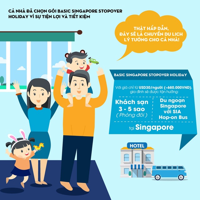 Bí kíp du lịch Singapore với gói dịch vụ dành cho gia đình - 3 Bí kíp du lịch Singapore với gói dịch vụ dành cho gia đình - 3