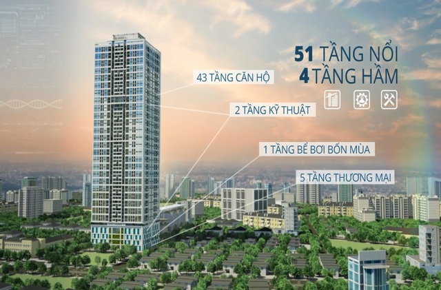 Sở hữu căn hộ tại tòa tháp cao thứ 3 Hà Nội với giá chỉ hơn 1 tỷ đồng - 3 Sở hữu căn hộ tại tòa tháp cao thứ 3 Hà Nội với giá chỉ hơn 1 tỷ đồng - 3