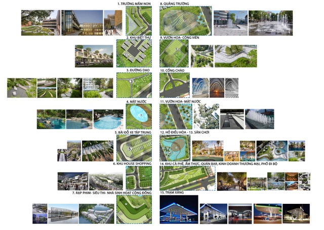 Tập đoàn FLC: Định nghĩa lại quy trình quy hoạch phát triển đô thị - 4 Một số tiện ích đô thị Lux City Quy Nhơn