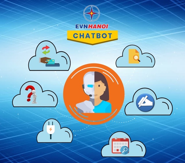 EVN Hanoi tiếp tục phát triển trí tuệ nhân tạo trong chăm sóc khách hàng - 1 Chatbot phiên bản mới trang bị nhiều tính năng tiện ích cho khách hàng