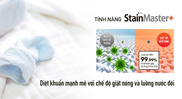 Giặt nước nóng mà không lo tốn tiền điện nước - 1 Tính năng StainMaster+ loại bỏ đến 99,99% vi khuẩn gây dị ứng ở trẻ nhỏ