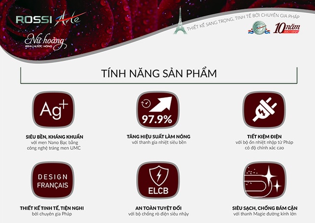 Tân Á Đại Thành đẩy công suất sản xuất lên 200% đáp ứng nhu cầu Bình nước nóng cho thị trường - 3 Các tính năng vượt trội của Rossi Arte gây ấn tượng với người tiêu dùng