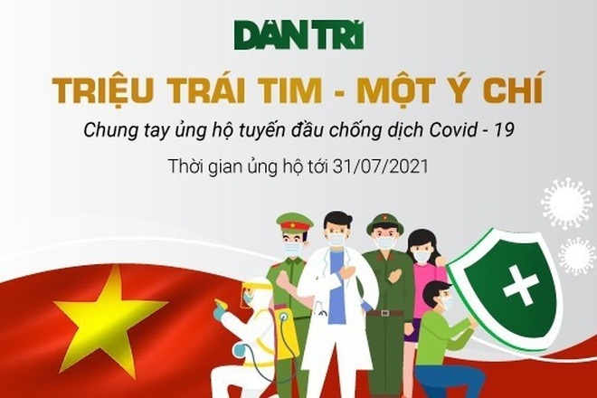 Hàng trăm triệu đồng của bạn đọc tiếp tục ủng hộ tuyến đầu chống dịch - 3 Hàng trăm triệu đồng của bạn đọc tiếp tục ủng hộ tuyến đầu chống dịch - 3