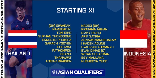Thái Lan 2-2 Indonesia: Kết quả thất vọng với đoàn quân HLV Nishino - 7 Thái Lan 2-2 Indonesia: Kết quả thất vọng với đoàn quân HLV Nishino - 7